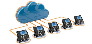 Jive voip telephone systems